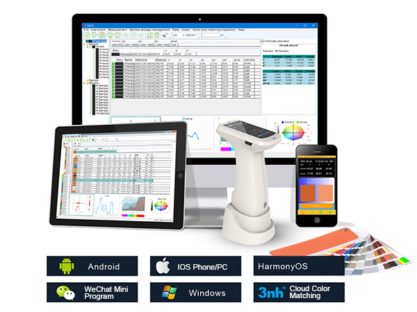五、Strong Expandability Cloud Management + Professional Software for Enhanced Control.jpg