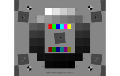 36-Patch Dynamic Range Test Chart